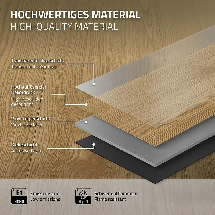ML-Design Vinylboden 1 x Paket Klebevinylboden ( 16 Stück = 2,23 m² ) - Braun, Landhausdiele, 915 x 153 x 2 mm - Schichtdiagramm von hochwertigem Vinylboden in Holzoptik, zeigt transparente Nutz-, Dekor-, Vinyl-Basis- und Klebeschicht, mit geringen Emissionen und Flammschutz.