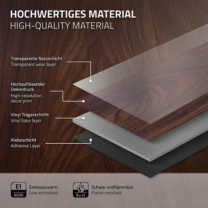 Vinylboden selbstklebend 91,5x15,3 cm 2,23m²/16 Dielen Rot-Braun Nuss -  - Explosionszeichnung von hochwertigem Schichtbodenmaterial mit transparenter Nutzschicht, hochauflösendem Dekordruck, Vinyl-Trägerschicht und Klebeschicht. Emissionsarm und schwer entflammbar.