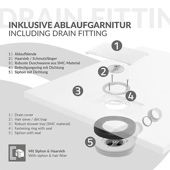 LuxeBath Duschwannen-Set Rechteckige 120x90 cm mit Siphon ,Weiß H:30 mm ,extra flache - L x B: 120 x 90 cm, Verbundwerkstoff, Weiß, Ablaufgarnitur - Explosionszeichnung eines Duschablauf-Sets mit SMC-Duschwanne, Ablaufblende, Haarsieb, Dichtungsring und Siphon.