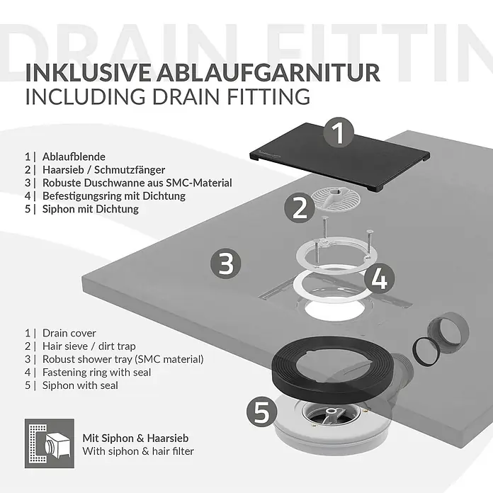 LuxeBath Duschwannen-Set Rechteckige 120x90 cm mit Siphon ,Höhe 30 mm ,extra flache - L x B: 120 x 90 cm, Verbundwerkstoff, Schwarz, Ablaufgarnitur - Explosionszeichnung einer Ablaufgarnitur für eine Duschwanne, mit Abdeckung, Haarsieb, Befestigungsring und Siphon mit Dichtungen.