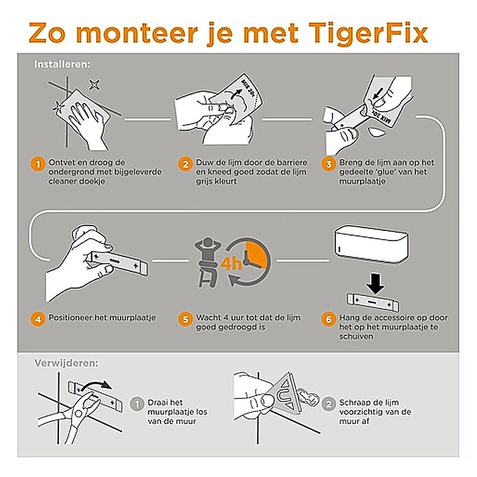 Tiger Tigerfix 2-componentenlijm (Passend bij: Tiger badkamer accessoires) | BAUHAUS