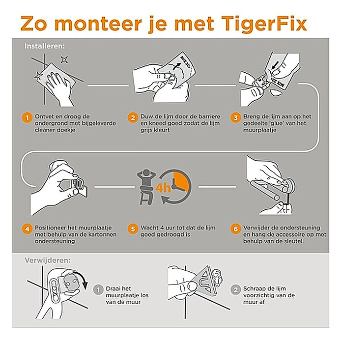 Tiger Tigerfix 2-componentenlijm (Passend bij: Tiger badkamer accessoires) | BAUHAUS