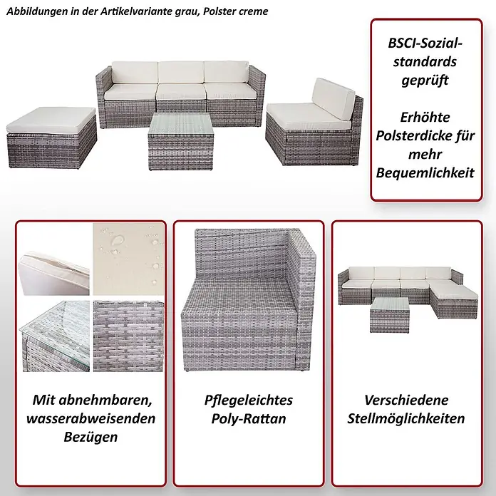 Mendler Poly-Rattan-Garnitur HWC-D24 - anthrazit, Polster dunkelgrau -  - Modulare Lounge-Garnitur aus grauem Poly-Rattan mit dicken cremefarbenen Kissen, in verschiedenen Anordnungen gezeigt.