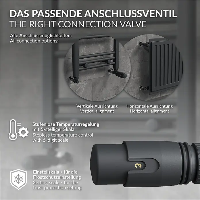 LuxeBath Heizkörperventil 1/2 Zoll, Heizungsventil für Heizkörper, Eckform -  - Ein schwarzes Anschlussventil für Heizkörper, gezeigt mit vertikalen/horizontalen Optionen, stufenloser Temperaturregelung und Frostschutzeinstellung.