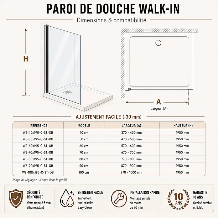 Onbath's Duschwand - B x H: 90 x 195 cm, Beschichtet, Chrom-Silber - Begehbare Duschwand aus klarem gehärtetem Glas mit Metallprofil, detaillierten Abmessungen und Merkmalen.