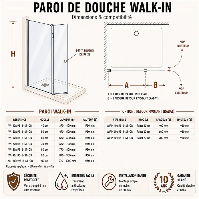 Onbath's Duschwand - B x H: 150 x 195 cm, Beschichtet, Schwarz - Diagramm einer begehbaren Duschwand aus Klarglas mit optionalem Drehelement, zeigt Maße und Eigenschaften.