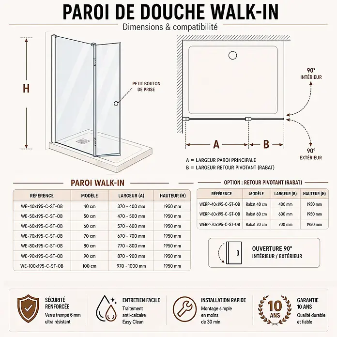 Onbath's Duschwand - B x H: 90 x 195 cm, Beschichtet, Chrom-Silber - Duschwand-Walk-in mit Maßen, optionalem Schwenkelement, Kompatibilitätstabellen und Produktmerkmalen.