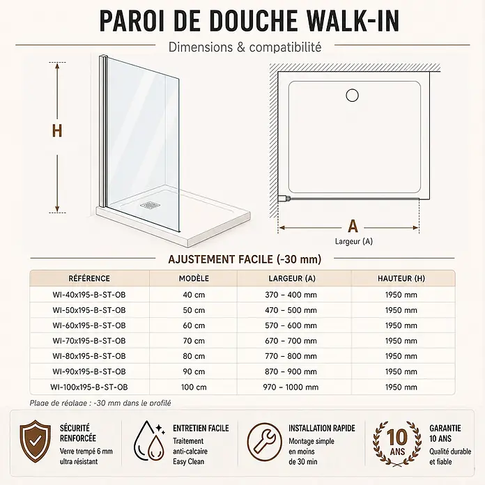 Onbath's Duschwand - B x H: 70 x 195 cm, Beschichtet, Schwarz - Walk-in Duschwand aus klarem Sicherheitsglas mit verstellbarem Metallprofil, inkl. Maße.