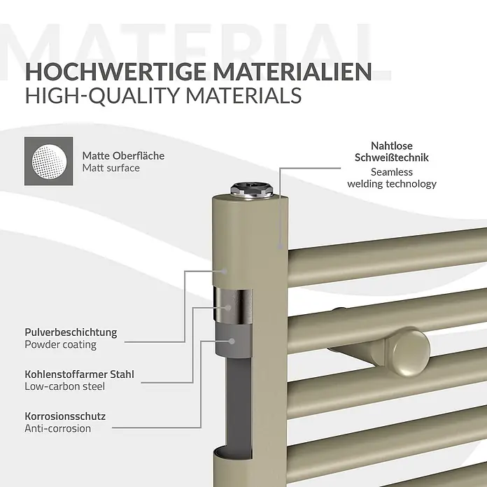 LuxeBath Elektro-Badheizkörper Handtuchheizkörper elektrisch 300W 500 x 800 mm Beige Heizkörper - B x H: 500 x 800 mm, Ausstattung Heizkörper: Blindstopfen - Schnittansicht eines beigen Heizkörpers aus Kohlenstoffstahl, mit matter Pulverbeschichtung, Korrosionsschutz und nahtloser Schweißtechnik.
