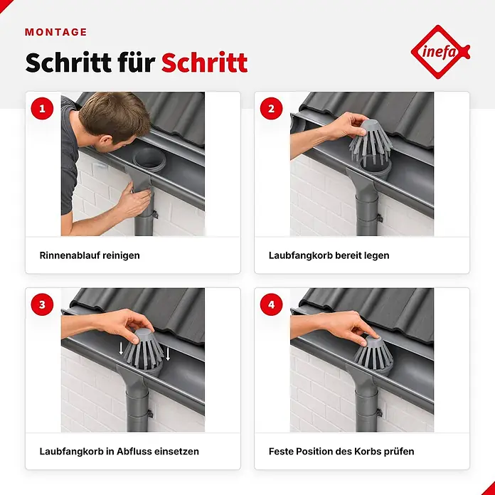 Inefa Dachrinne Laubfangkorb DN85-100 / 85-100mm PVC Laubschutz Grau - Nennweite: 85 mm, Länge: 8 cm, Kunststoff, Silber - Installation eines grauen Laubfangkorbs in einem Regenrinnenabfluss, gezeigt in vier Schritten.