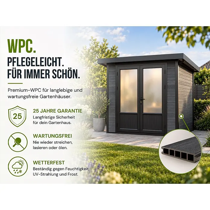 Fjordholz Gartenhaus Style DeLuxe 4,0 m² - Außenmaß inkl. Dachüberstand (B x T): 238 x 236 cm, Aluminium, Anthrazit/grau - Modernes dunkelgraues WPC-Gartenhaus in einer grünen Gartenumgebung. Ein Einsatzbild zeigt den Querschnitt des WPC-Materials.
