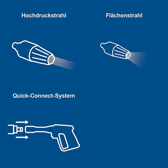 Scheppach Spritzdüse (Passend für: HCE-Serie, SHD135&SHD180, HPC-Serie, SHD110, Schwarz) | BAUHAUS