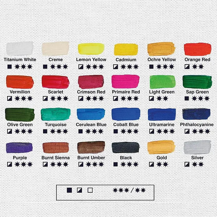 Artina Acrylfarben-Set Crylic -  - Farbkarte mit 26 Farbfeldern, Namen, Deckkraftsymbolen (Quadrat/Dreieck) und Lichtechtheitsbewertungen (Sterne).