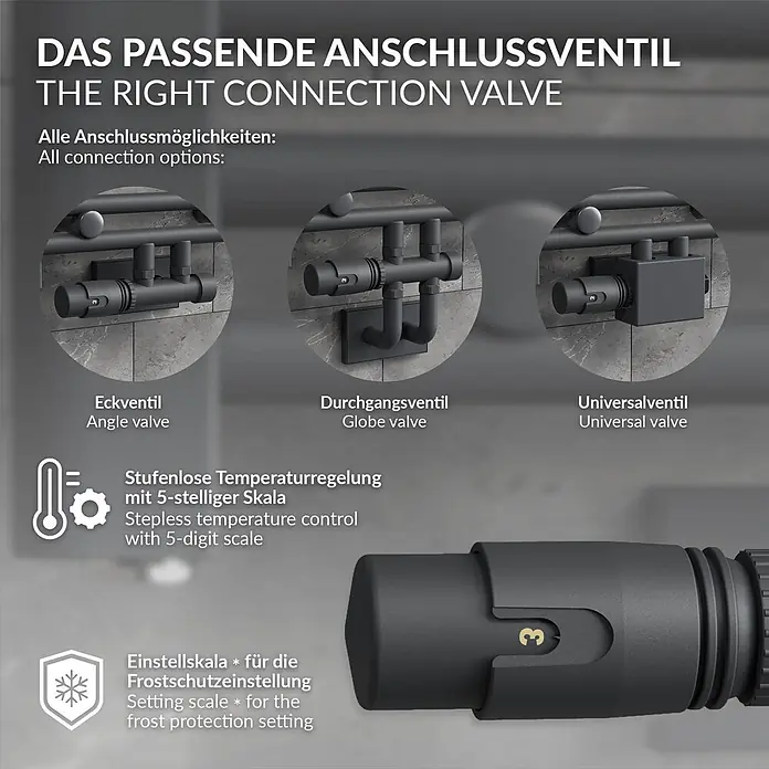 LuxeBath Multiblock Anschlussgarnitur Universal Anthrazit Eck & Durchgang -  - Mattschwarzes Heizkörperanschlussventil. Zeigt Eck-, Durchgangs- und Universalventiltypen mit stufenloser Temperatur- und Frostschutzregelung.