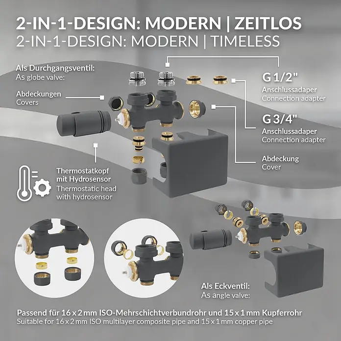 LuxeBath Multiblock Anschlussgarnitur Universal Anthrazit Eck & Durchgang -  - Dunkelgraues Thermostat-Heizkörperventil-System. Zeigt Bauteile für Durchgangs- und Eckventil-Konfigurationen, Thermostatkopf und Anschlüsse.