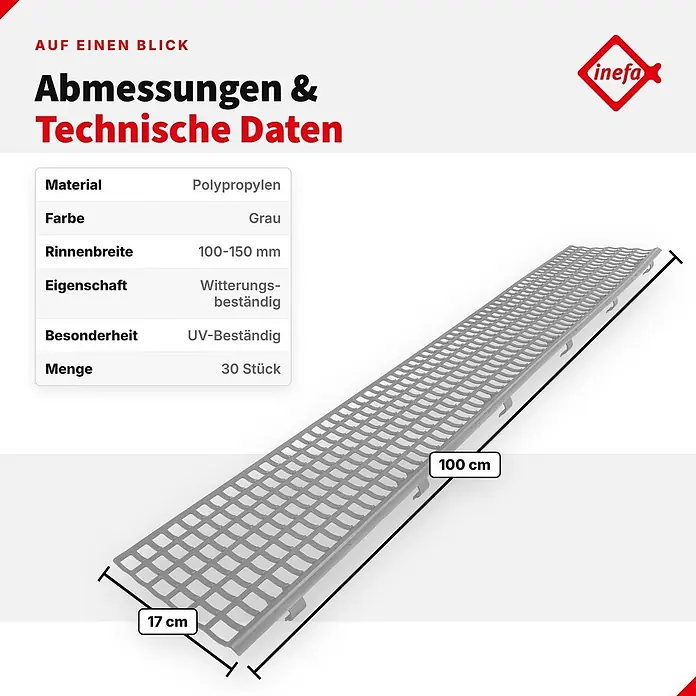 Inefa Dachrinne 30x Laubfangstreifen 100cm NW100-150 (Ø100-160mm) Laubschutz Grau - Nennweite: 100 mm, Länge: 100 cm, Kunststoff, Silber - Graues Polypropylen-Rinnenrost, 100 cm lang und 17 cm breit.