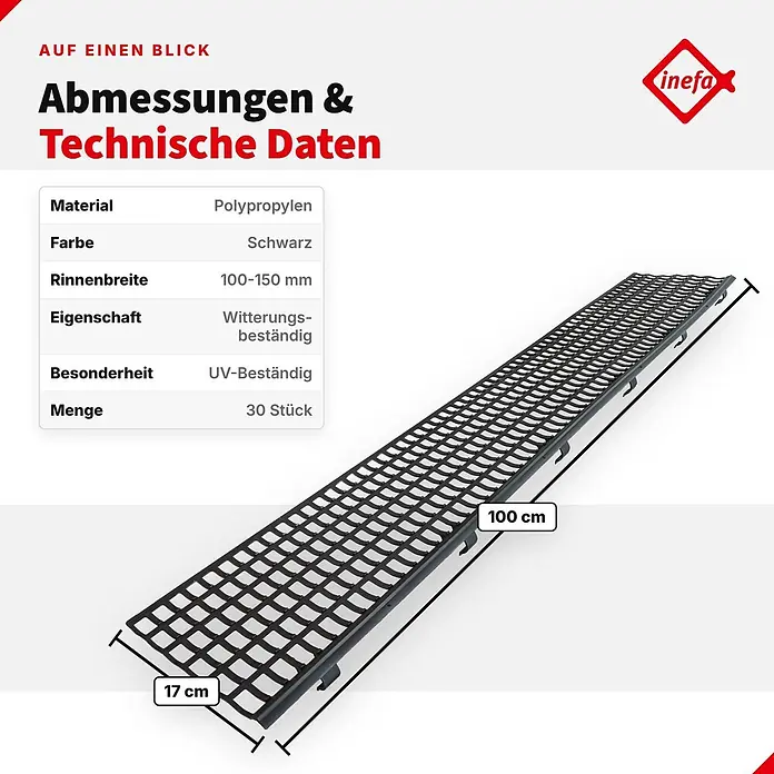 Inefa Dachrinne 30x Laubfangstreifen 100cm NW100-150 (Ø100-160mm) Laubschutz Schwarz - Nennweite: 100 mm, Länge: 100 cm, Kunststoff, Schwarz - Schwarzes Polypropylen-Rinnengitter, 17 cm breit und 100 cm lang.
