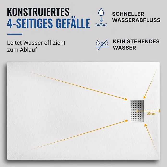 Dalsys Duschwannen-Set - L x B: 90 x 90 cm, Verbundwerkstoff - Weißes Duschelement mit 4-seitigem Gefälle für schnellen, effizienten Wasserablauf ohne stehendes Wasser, mit 20 cm Ablauf.