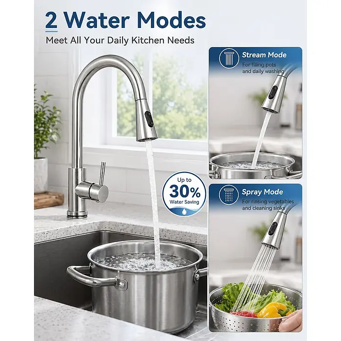 SONNENH Spültischarmatur - Silber - Gebürstete silberne Küchenarmatur, die Strahlmodus beim Topffüllen und Sprühmodus beim Gemüsewaschen zeigt. Bietet 2 Wassermodi und Wassereinsparung.