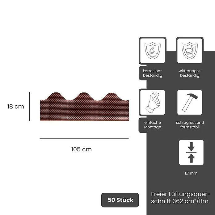 BMSC24 Fassaden-Profil - Kunststoff - Braunes, wellenförmiges Lüftungsprofil in Ziegeloptik, 18x105 cm, korrosions- und witterungsbeständig, schlagfest und einfach zu montieren.