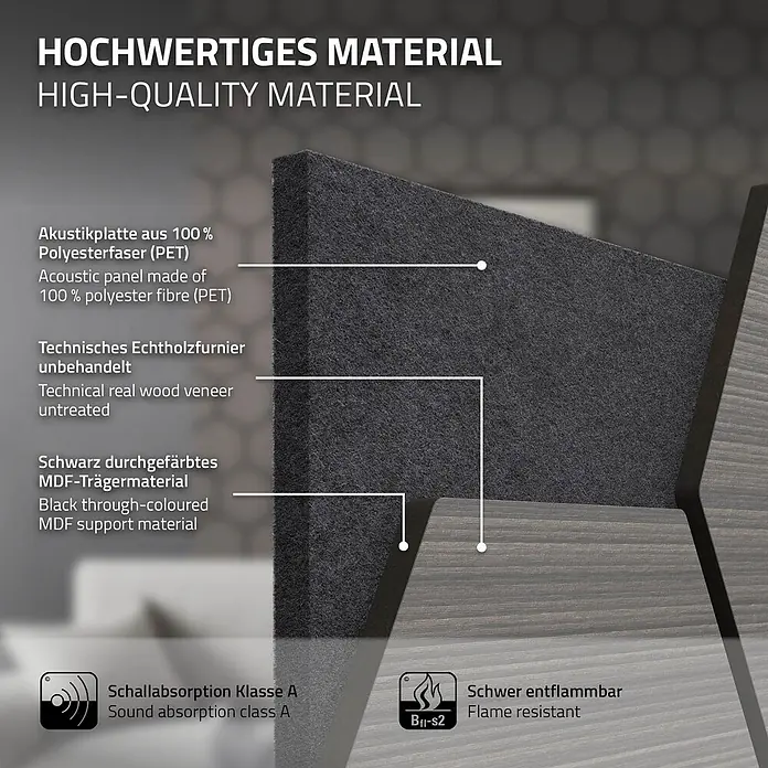ML-Design Akustikpaneel 2er Set für 1m², Hexagon Wandplatten zur Schalldämmung - Grau, 2 Stk., 1 m² - Akustikpaneel-Querschnitt: dunkelgrauer Polyesterfilz, unbehandeltes Holzfurnier, schwarzes MDF. Schallabsorption Klasse A, schwer entflammbar.