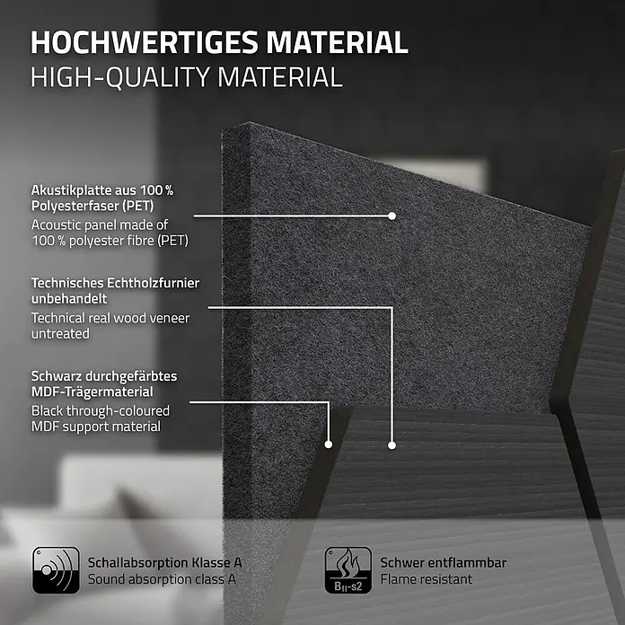 Akustikpaneel Hexagon 2er Set 66x81x2cm für 1m² Schwarz MDF Holzoptik -  - Querschnitt eines mehrschichtigen Akustikpaneels, das Polyesterfaser, Holzfurnier und MDF-Träger hervorhebt, mit Schallabsorption Klasse A und Schwerentflammbarkeit.