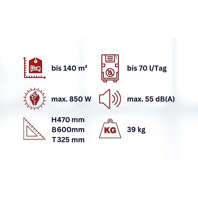 WDH Elektro-Luftentfeuchter Bautrockner WDH-R180B - für 140m² - 70 L/Tag - mit integrierter Pumpe - 850 W, Entfeuchtungsleistung: 70 l/Tag, Blau - Grafik mit technischen Spezifikationen und Piktogrammen für ein Gerät, u.a. Raumgröße, Leistung, Geräuschpegel, Maße und Gewicht.