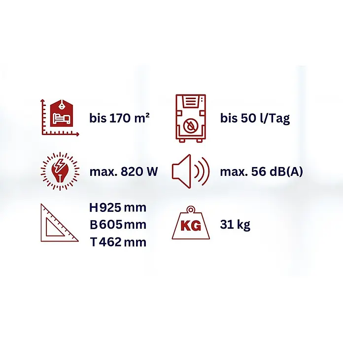 WDH Elektro-Luftentfeuchter Bautrockner WDH-500AH - für 170m² - 50 L/Tag - mit Stromverbrauchszähler - Entfeuchtungsleistung: 50 l/Tag, Grau - Technische Spezifikationen für ein Gerät, einschließlich Fläche, Kapazität, Leistung, Lautstärke, Maße und Gewicht.