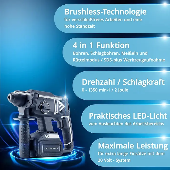 STAHLWERK Akku Bohrhammer ABH-20ST Brushless 20V/4Ah 0 - 1350 min-1 SDS-plus -  - Dunkelgrauer Akku-Bohrhammer mit SDS-plus Werkzeugaufnahme und Akkupack.