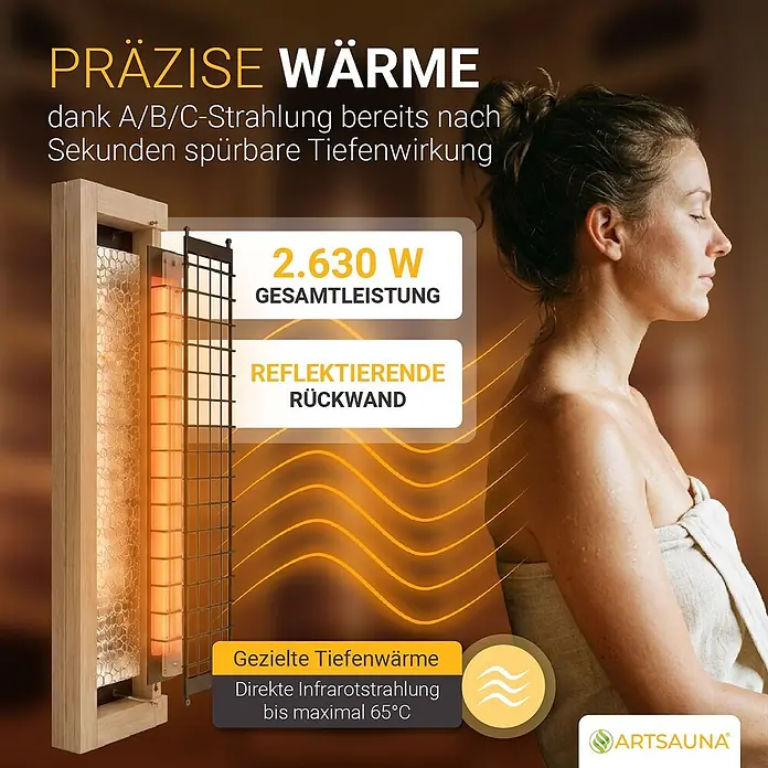Infrarotkabine/Wärmekabine Nyborg E150V mit Vollspektrum-, Flächenstrahlern & Hemlockholz -  - Infrarot-Heizpaneel mit Holzrahmen und glühendem Element, spendet einer Frau präzise Tiefenwärme. Gesamtleistung 2630W.