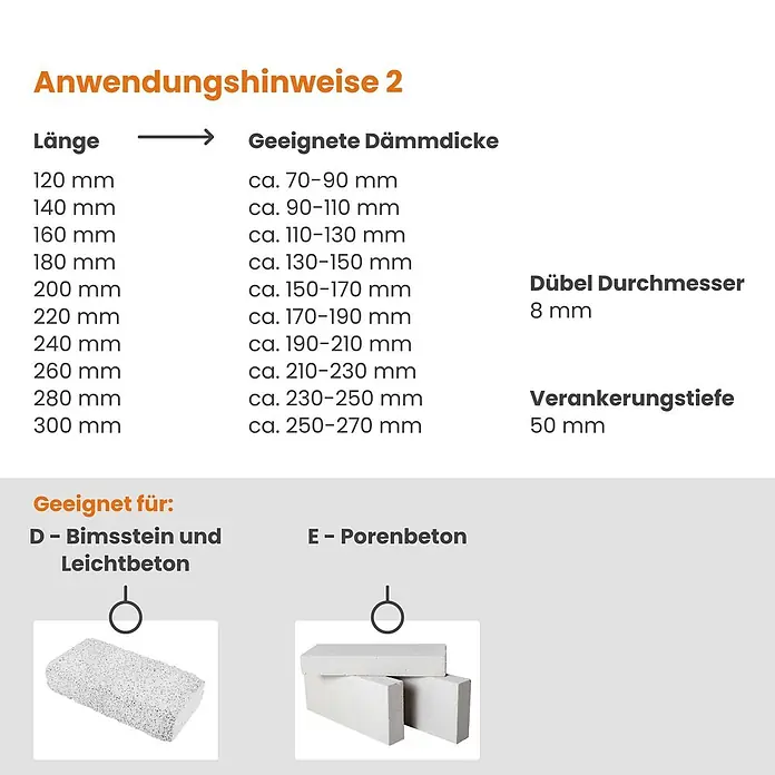 Protektor Dämmstoffdübel - Kunststoff