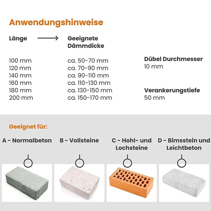Protektor Dämmstoffdübel - Kunststoff - Anwendungshinweise-Tabelle für ein Produkt mit Längen, Dämmdicken, Dübeldurchmesser, Verankerungstiefe und kompatiblen Materialien.