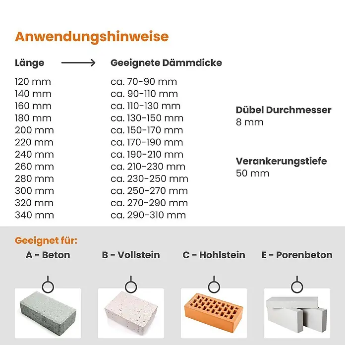 Protektor Dämmstoffdübel - Kunststoff - Technische Daten und Anwendungshinweise für Wanddübel, inkl. Länge, Dämmdicke, Durchmesser, Verankerungstiefe und geeignete Baustoffe.