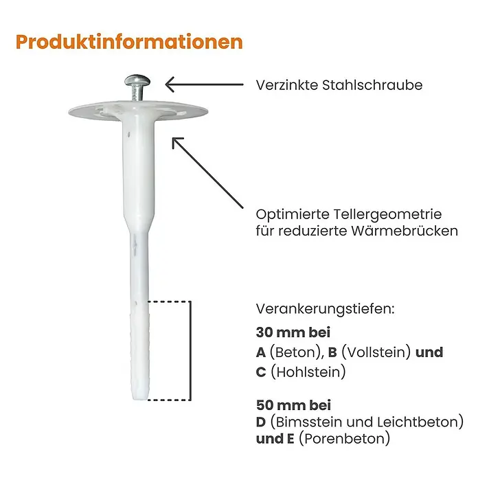 Protektor Dämmstoffdübel - Kunststoff - Weißer Kunststoffdübel mit verzinkter Stahlschraube. Zeigt Verankerungstiefen für verschiedene Materialien.