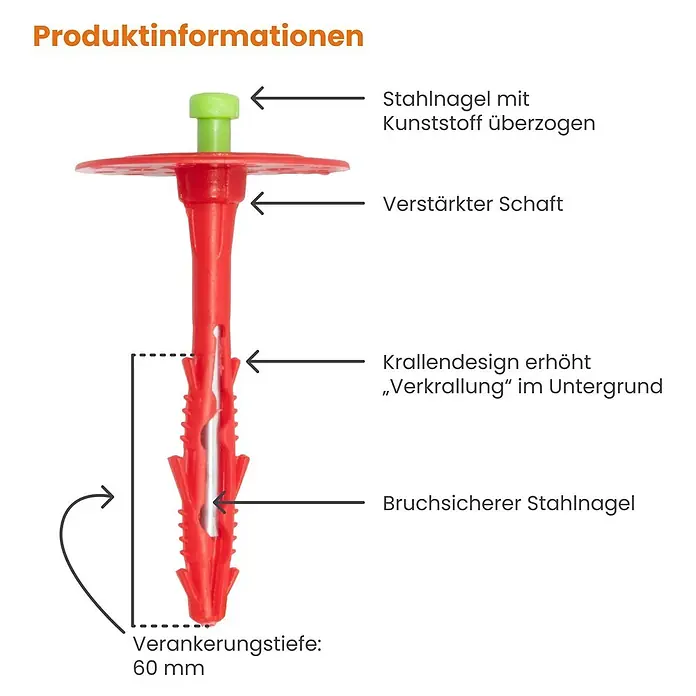Protektor Dämmstoffdübel - Kunststoff - Roter Kunststoff-Einschlagdübel mit grünem Kopf und Stahlnagel, verstärktem Schaft und Krallendesign für 60mm Verankerung.