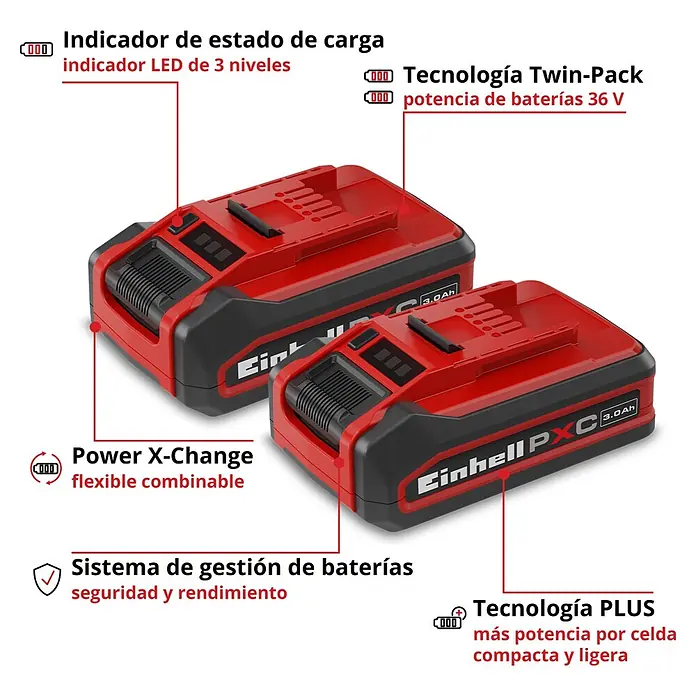 Einhell PXC 18V Cargador rápido - Específico para: Baterías Einhell Power X-Change de 18 V - Dos baterías Einhell PXC 3.0Ah rojas y negras, con indicador LED de 3 niveles, Twin-Pack, Power X-Change y tecnología PLUS.