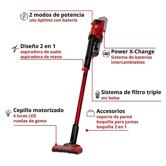 Einhell PXC 18V Batería - 18 V, 4 Ah - Aspiradora escoba sin cable 2 en 1 roja y negra con batería intercambiable, cepillo motorizado y sistema de triple filtro sin bolsa.