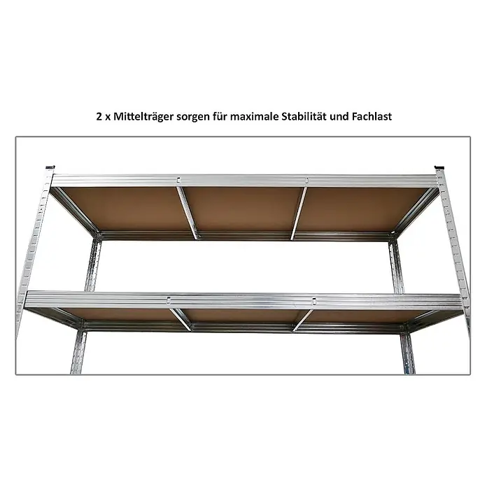 Mega Deal | 2x Schwerlastregal TAURUS XL mit TÜV/GS Zertifizierung | HxBxT 180x160x60cm | Fachlast 250kg | Verzinkt - 