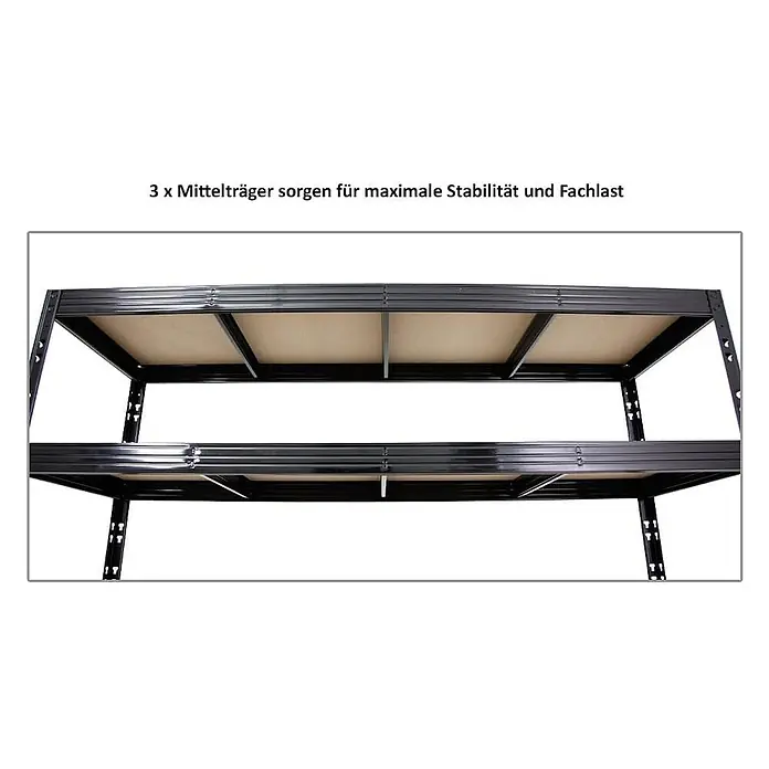Mega Deal | 5x Profi Schwerlastregal Rhino | HxBxT 200x200x60cm | 4 Spanplatten-Ebenen 8mm | Fachlast 500kg | Schwarz - 