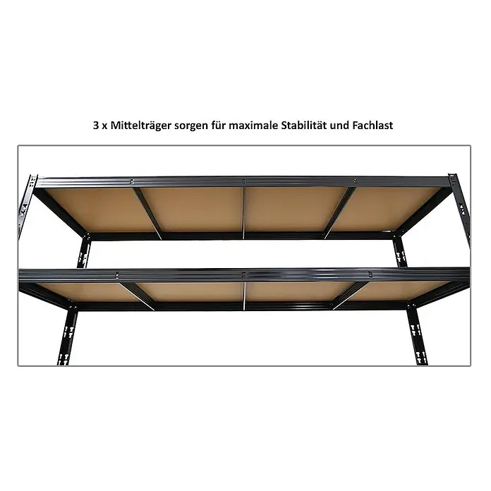 Mega Deal | 4x Profi Schwerlastregal GOLIATH | HxBxT 180x200x60cm | Fachlast 350kg | Schwarz - 