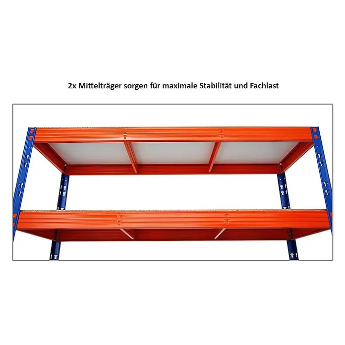 MegaDeal 2xProfi Schwerlastregal Rhino 180x160x60 4 Böden 500kg Blau-Orange -  - Nahaufnahme eines orange-blauen Metallregals mit Holzfächern, das zwei Mittelträger für erhöhte Stabilität zeigt.