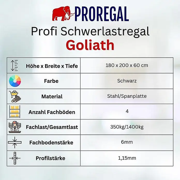Mega Deal | 2x Profi Schwerlastregal GOLIATH | HxBxT 180x200x60cm | Fachlast 350kg | Schwarz - 