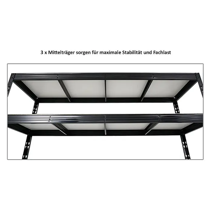 Mega Deal | 2x Profi Schwerlastregal Rhino | HxBxT 200x200x60cm | 4 Melamin-Ebenen 16mm | Fachlast 500kg | Schwarz - 