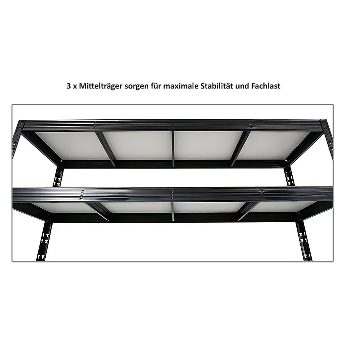 Mega Deal | 2x Profi Schwerlastregal Rhino | HxBxT 180x200x60cm | 4 Melamin-Ebenen 16mm | Fachlast 500kg | Schwarz - 