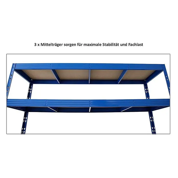 Mega Deal | 3x Profi Schwerlastregal Rhino | HxBxT 200x200x60cm | 4 Spanplatten-Ebenen 16mm | Fachlast 500kg | Blau -  - Blaues Metallregal mit zwei Ebenen, jede mit Holzregalboden und drei Mittelträgern für maximale Stabilität und Fachlast.