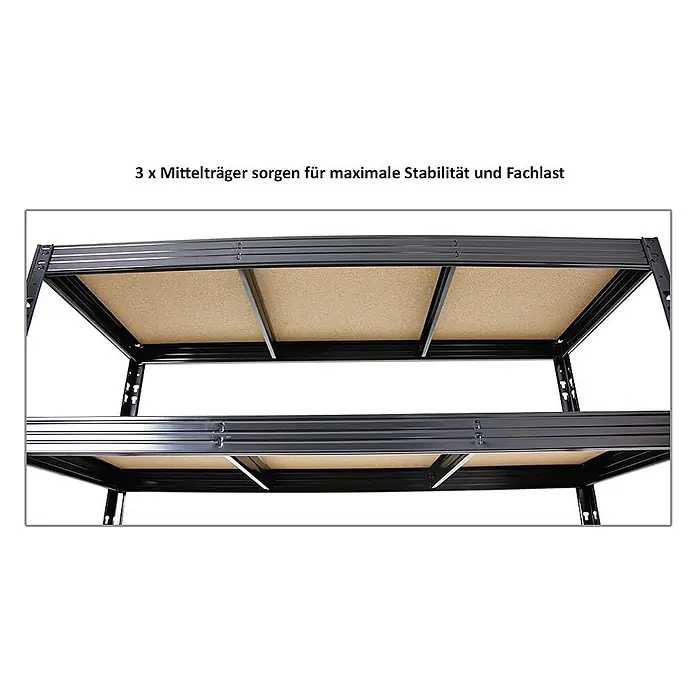 Set Deal 5x Profi Schwerlastregal Rhino 180x160x60cm 4 Böden 500kg Schwarz -  - Schwarzes Metallregal mit zwei Ebenen, jede mit drei Mittelträgern für maximale Stabilität und Fachlast.