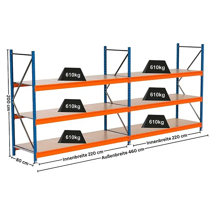 PROREGAL Industrie Weitspannregal Lagerregal MAXIMUS PRO Komplettregal: 2 Felder HxBxT 200x450x80cm 3 Ebenen, Spanplatten-Fachboden, Fachlast 610 kg Blau/Orange -  - Blau-orange Schwerlastregal mit drei Ebenen und Lastgewichten, Maße 200x460x80cm.