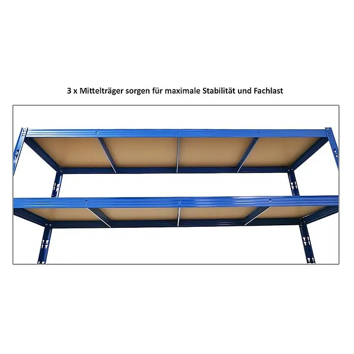 Mega Deal | 2x Profi Schwerlastregal GOLIATH | HxBxT 180x200x60cm | Fachlast 350kg | Blau -  - Blaue Metallregal-Einheit mit Holzablagen. Jede Ablage hat 3 Mittelträger für maximale Stabilität und Fachlast.