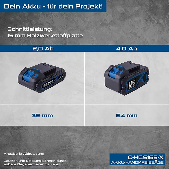 Scheppach IXES 20V Akku-Handkreissäge C-HCS165-X - 20 V, Durchmesser Sägeblatt: 165 mm - Zwei schwarze und blaue Scheppach 20V Li-Ion Akkus (2,0 Ah und 4,0 Ah) für eine Akku-Handkreissäge.