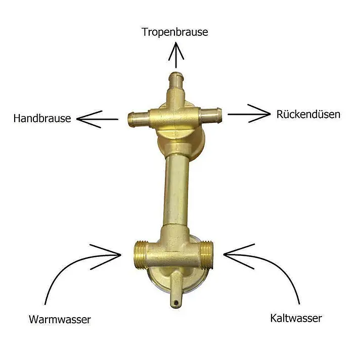 Home Deluxe Duschkabine WAVE M -  - Messingfarbener Brauseverteiler für Multifunktionsdusche, verbindet Warm-/Kaltwasser mit Kopf-, Hand- und Rückendüsen.
